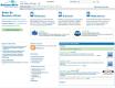 Business Wire : un service de diffusion de communiqué de presse international