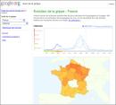 Suivez la grippe en France avec google flu trends