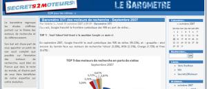 Baromètre des moteurs de recherche en France