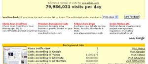 Estimation du nombres de visiteurs par jour sur le site de votre concurrent