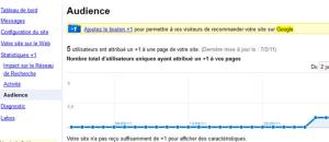 Comment obtenir des statistiques des visites en provenance de Googler+ 1