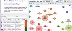 Touchgraph, une visualisation de l'eco système d'une requête sous google représentée sous forme de graphe